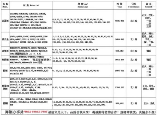 股票配资开户网站 钢铁探究：60Si2Mn化学成分、60Si2Mn性能特点、60Si2Mn 应用领域
