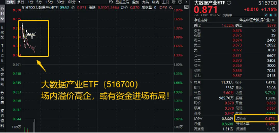 场外配资网站 再现“鲸吞”！科特估行情要爆？海光信息拟吸收合并中科曙光，半导体行业重大重组！